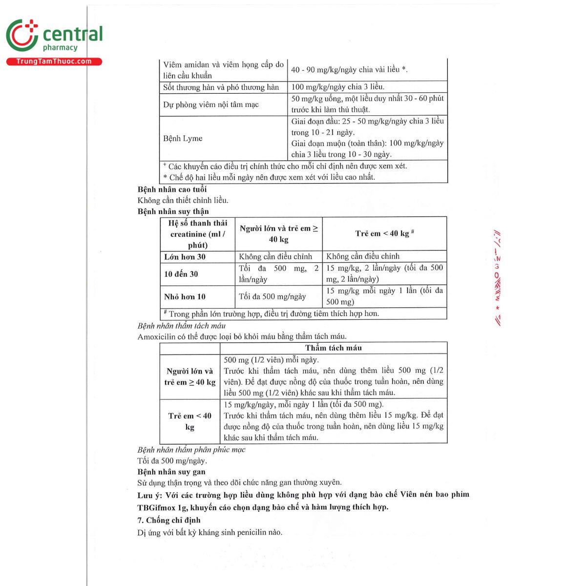 tbgifmox 1g 5 F2212 tbgifmox 1g 5 F2212