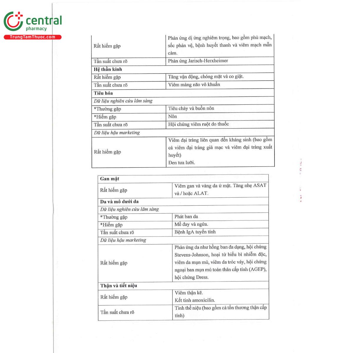 tbgifmox 1g 9 I3278 tbgifmox 1g 9 I3278