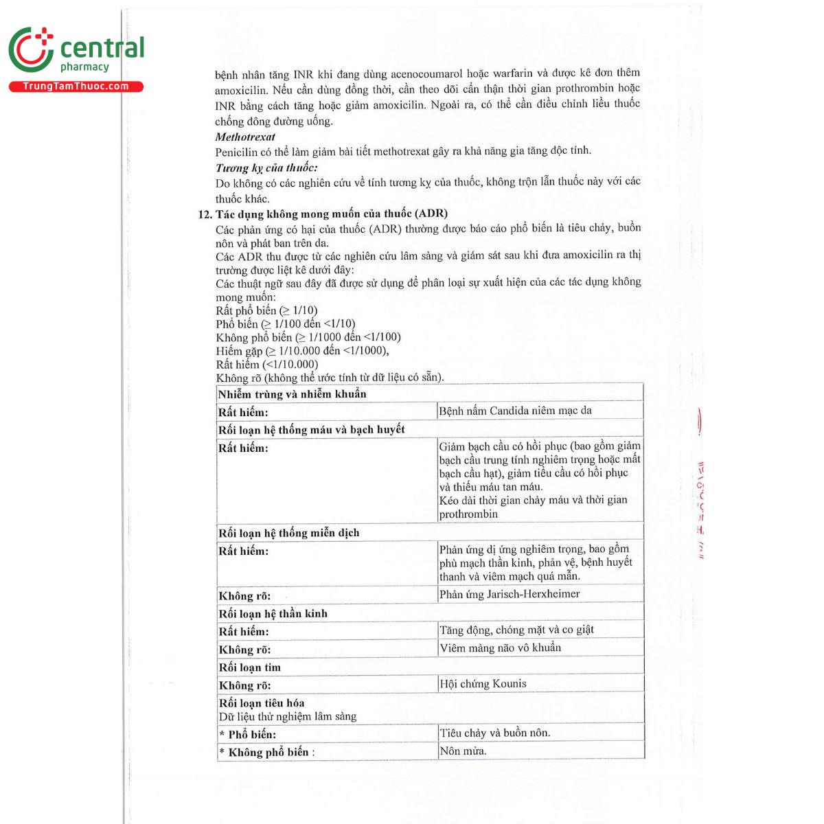 tbgifmox 250mg 10 G2303 tbgifmox 250mg 10 G2303