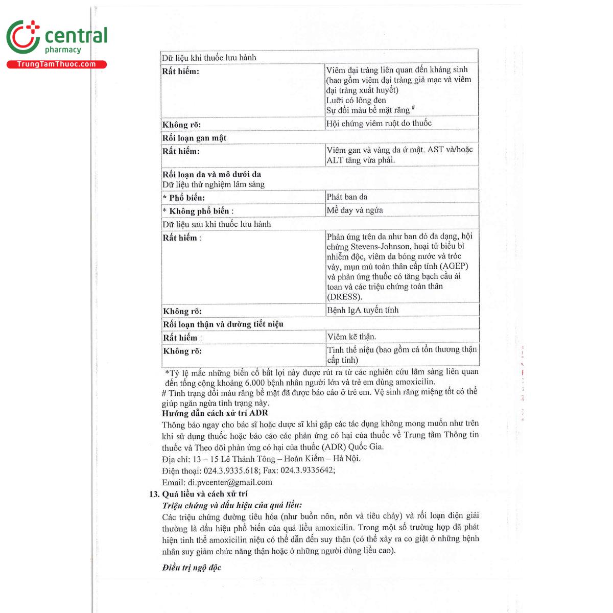 tbgifmox 250mg 11 A0666 tbgifmox 250mg 11 A0666