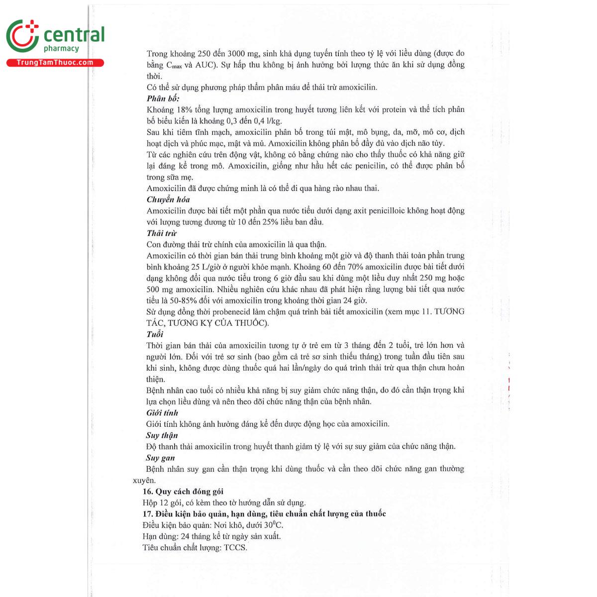 tbgifmox 250mg 15 J3304 tbgifmox 250mg 15 J3304