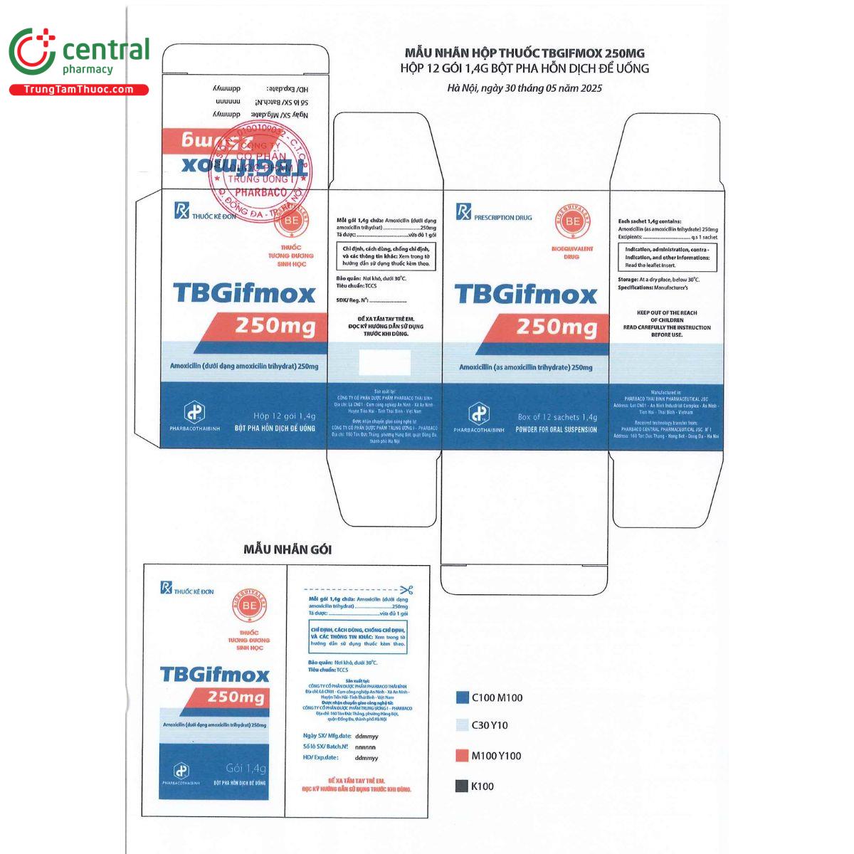 tbgifmox 250mg 2 Q6707 tbgifmox 250mg 2 Q6707