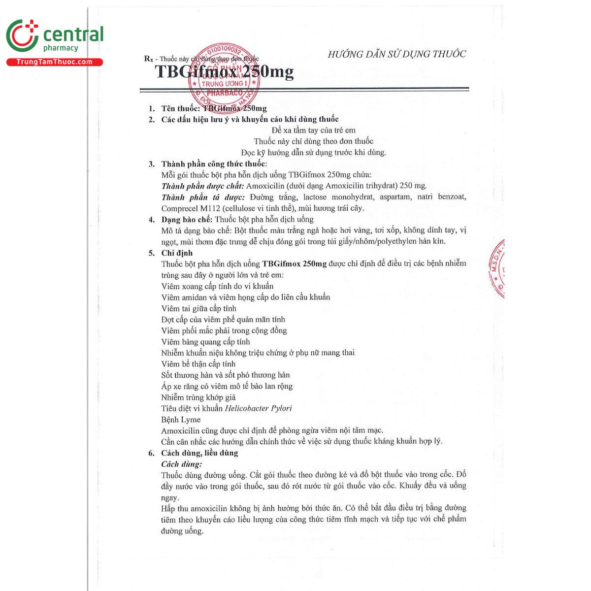 tbgifmox 250mg 3 F2512 tbgifmox 250mg 3 F2512