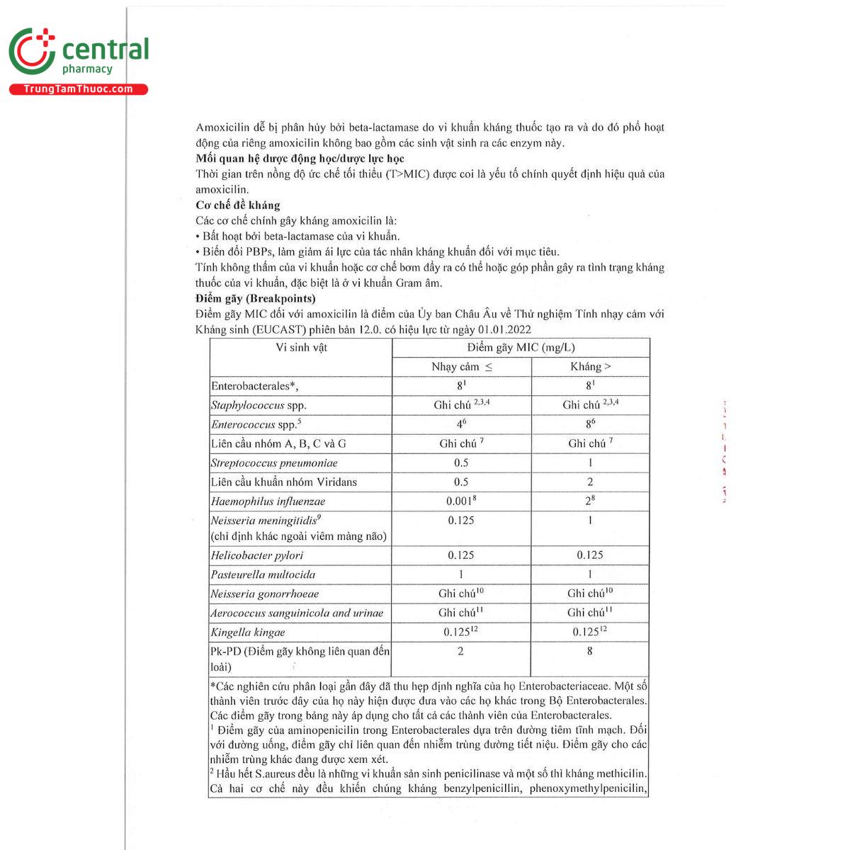 tbgifmox 500mg 11 S7522 tbgifmox 500mg 11 S7522