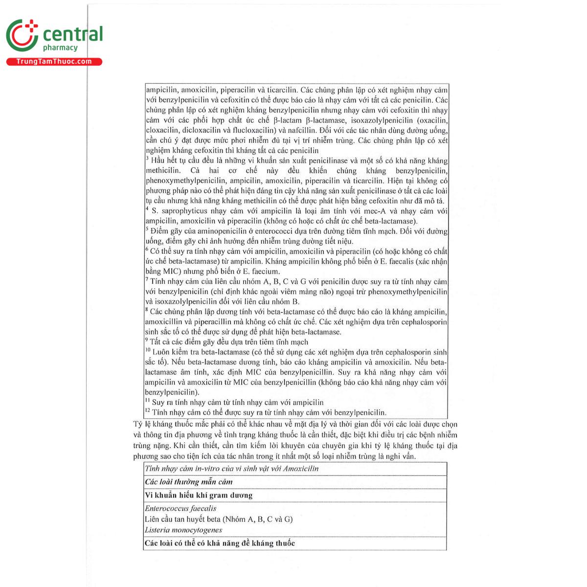 tbgifmox 500mg 12 L4875 tbgifmox 500mg 12 L4875