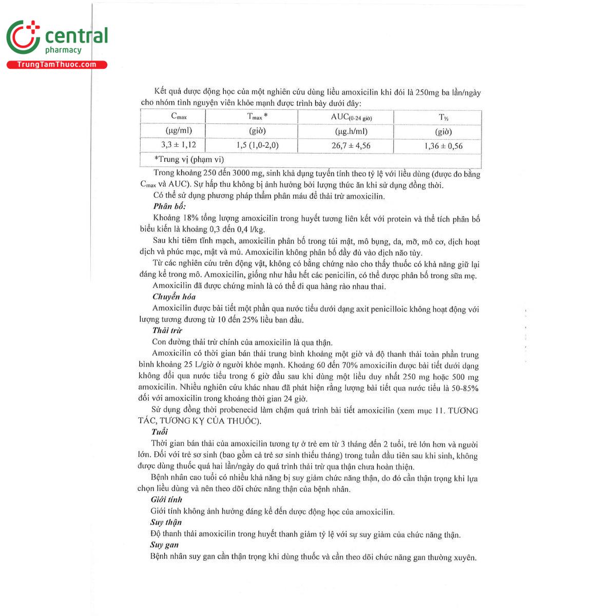 tbgifmox 500mg 14 B0150 tbgifmox 500mg 14 B0150