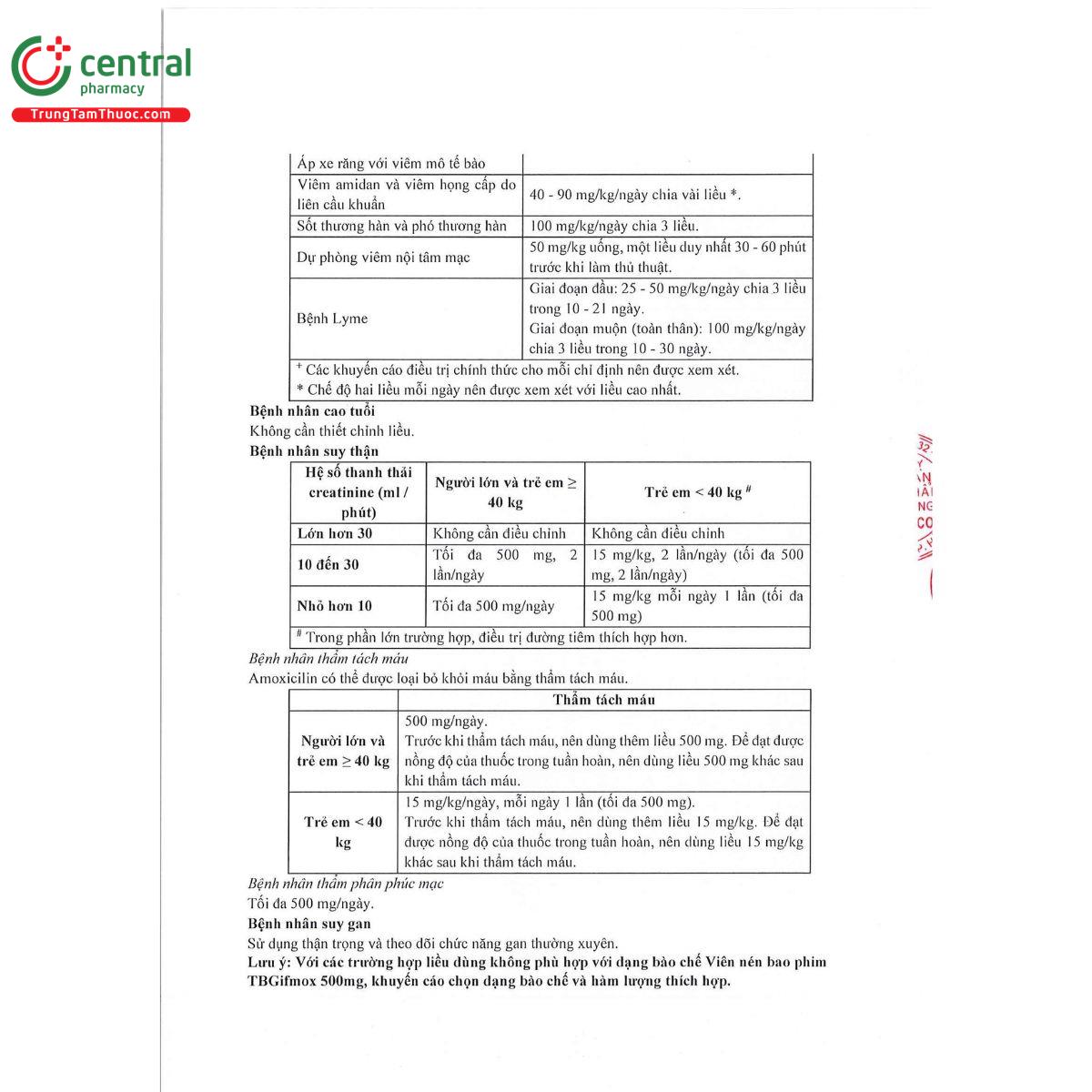 tbgifmox 500mg 5 O5643 tbgifmox 500mg 5 O5643