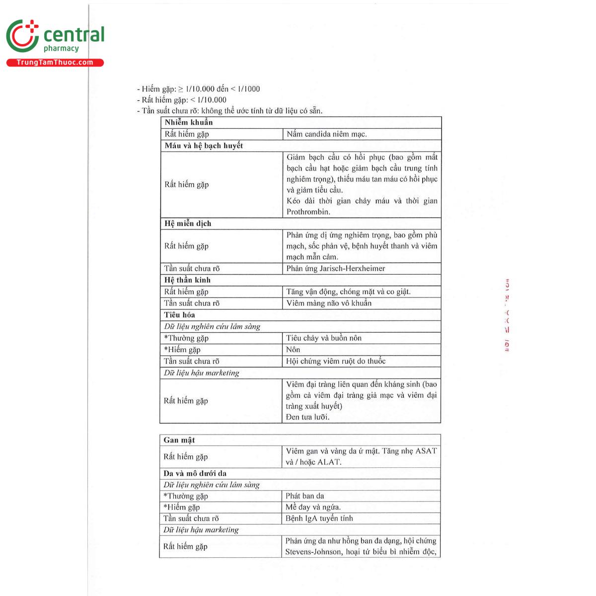 tbgifmox 500mg 9 J3886 tbgifmox 500mg 9 J3886