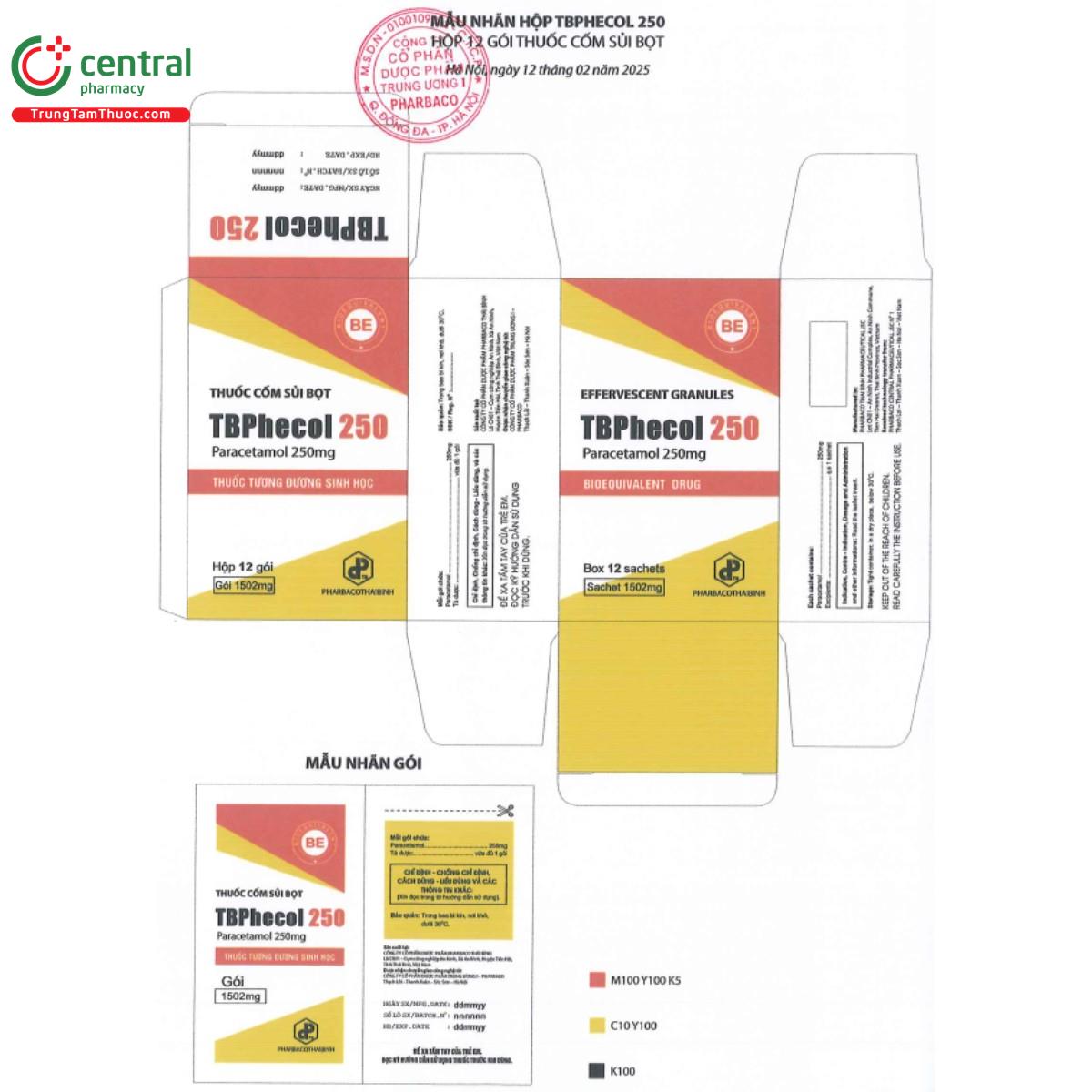 tbphecol 250 4 F2115