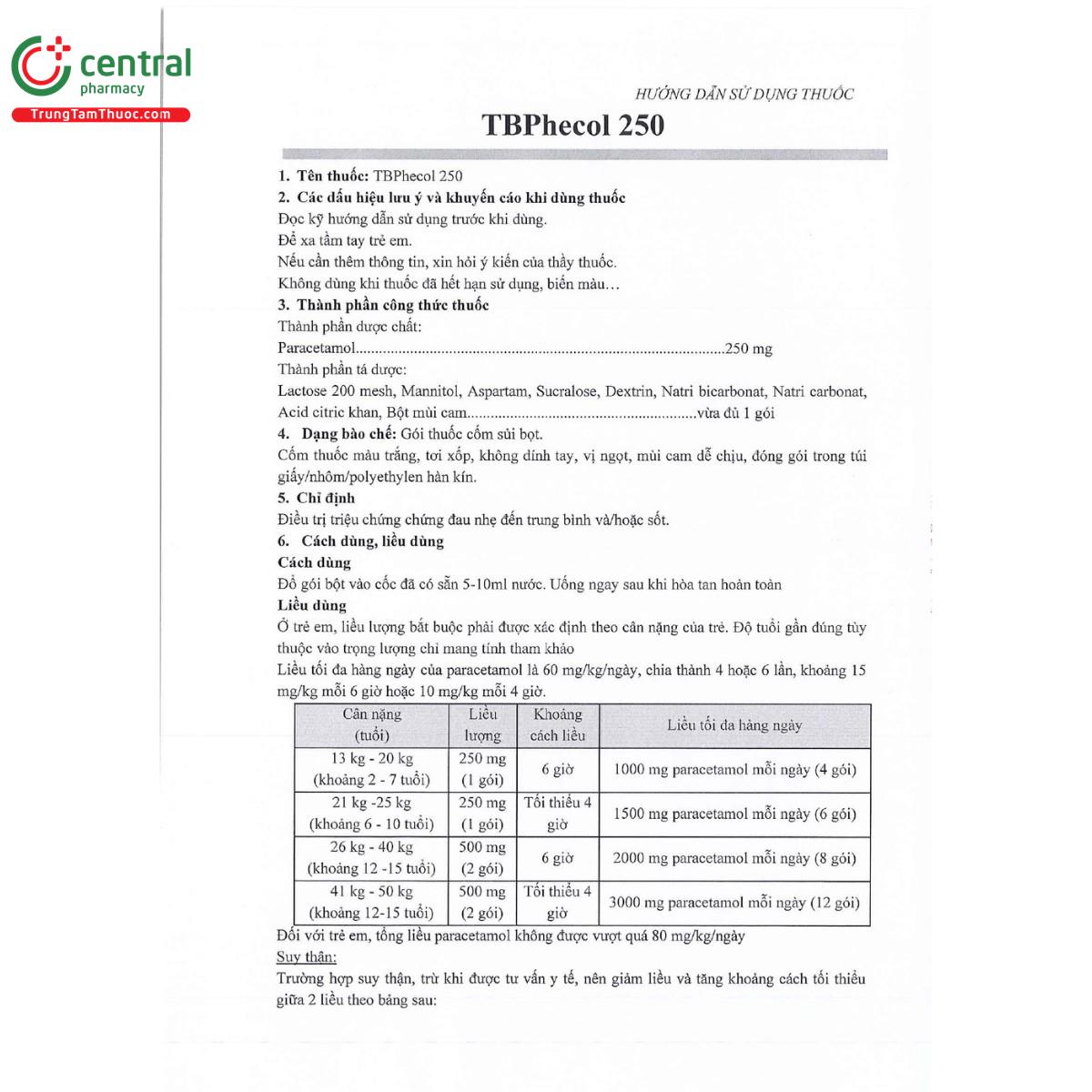 tbphecol 250 5 M4843