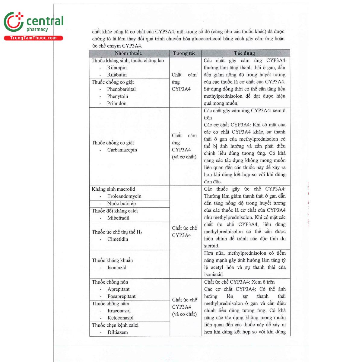 tbsoretin 16mg 12 H2223