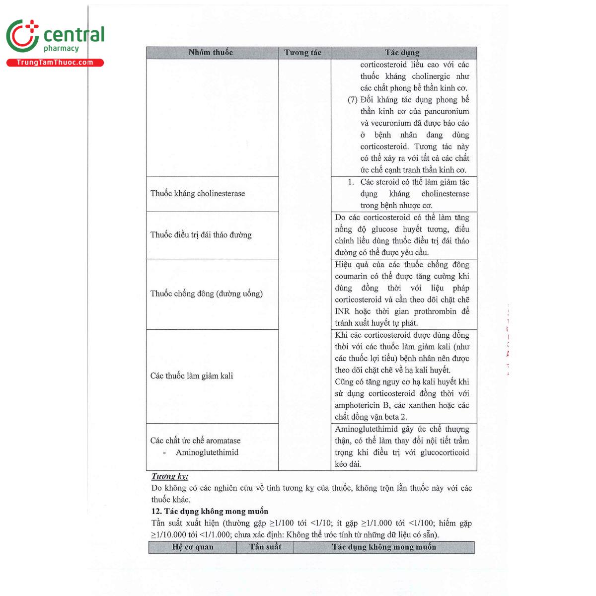 tbsoretin 16mg 14 S7101