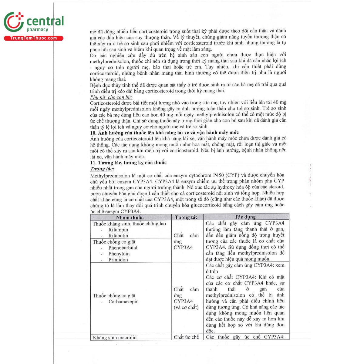 tbsoretin 4mg 10 R7258 tbsoretin 4mg 10 R7258