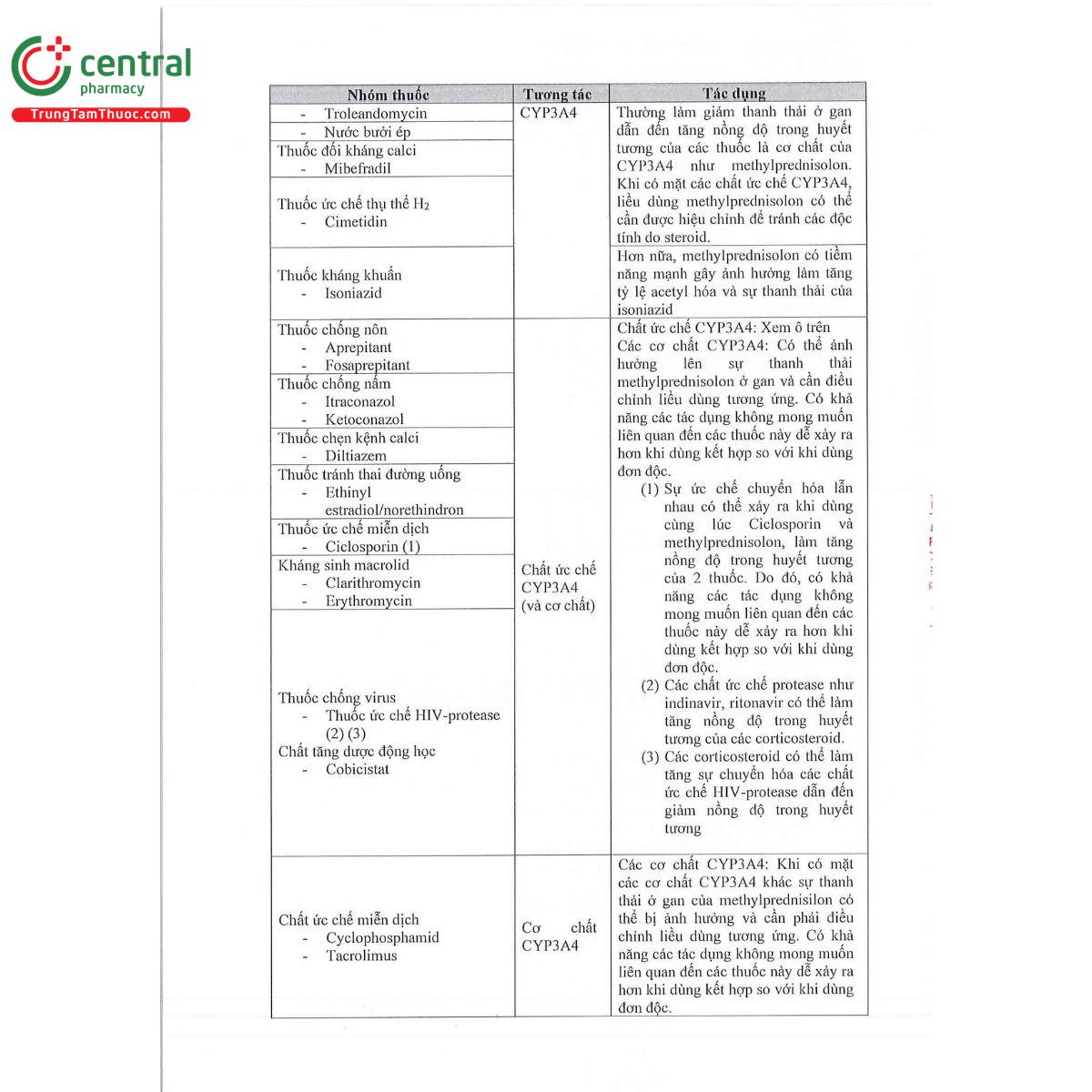 tbsoretin 4mg 11 F2543 tbsoretin 4mg 11 F2543