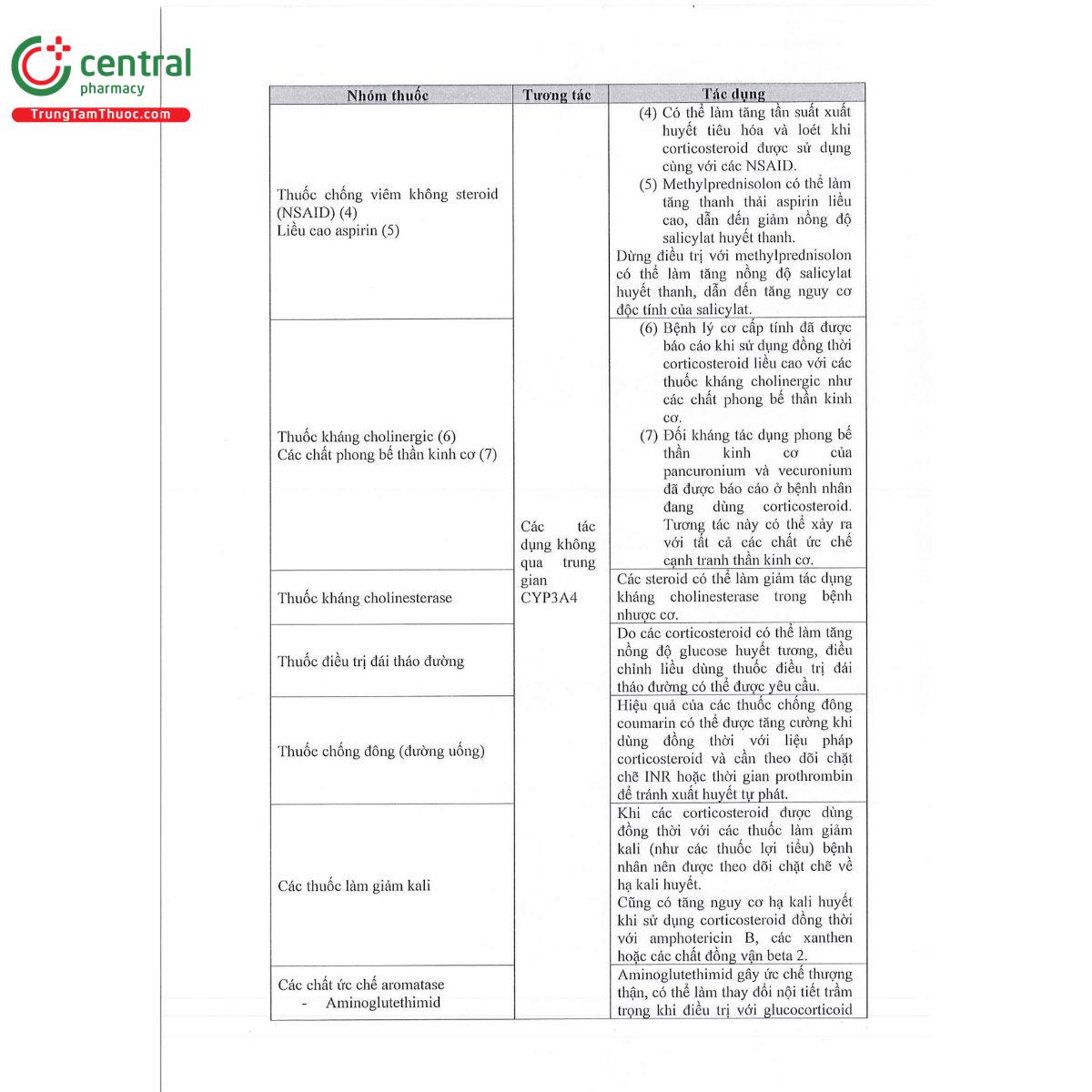 tbsoretin 4mg 12 M5270 tbsoretin 4mg 12 M5270