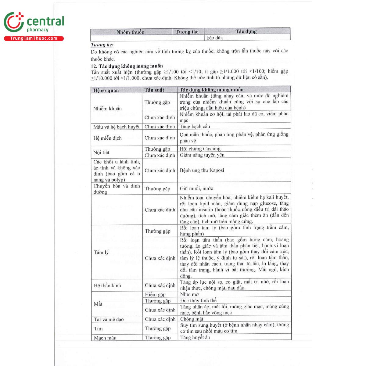 tbsoretin 4mg 13 P6268 tbsoretin 4mg 13 P6268