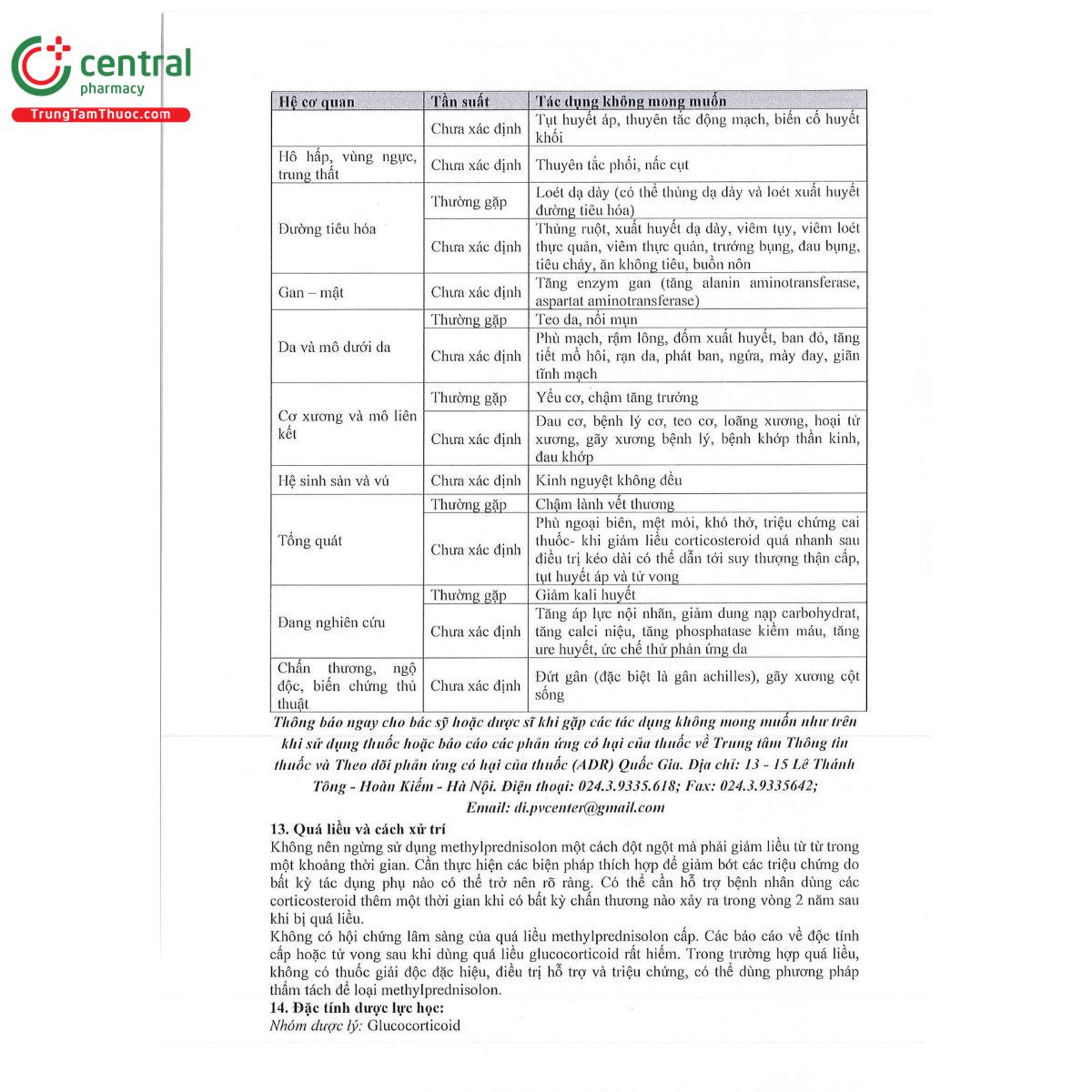 tbsoretin 4mg 14 A0815 tbsoretin 4mg 14 A0815