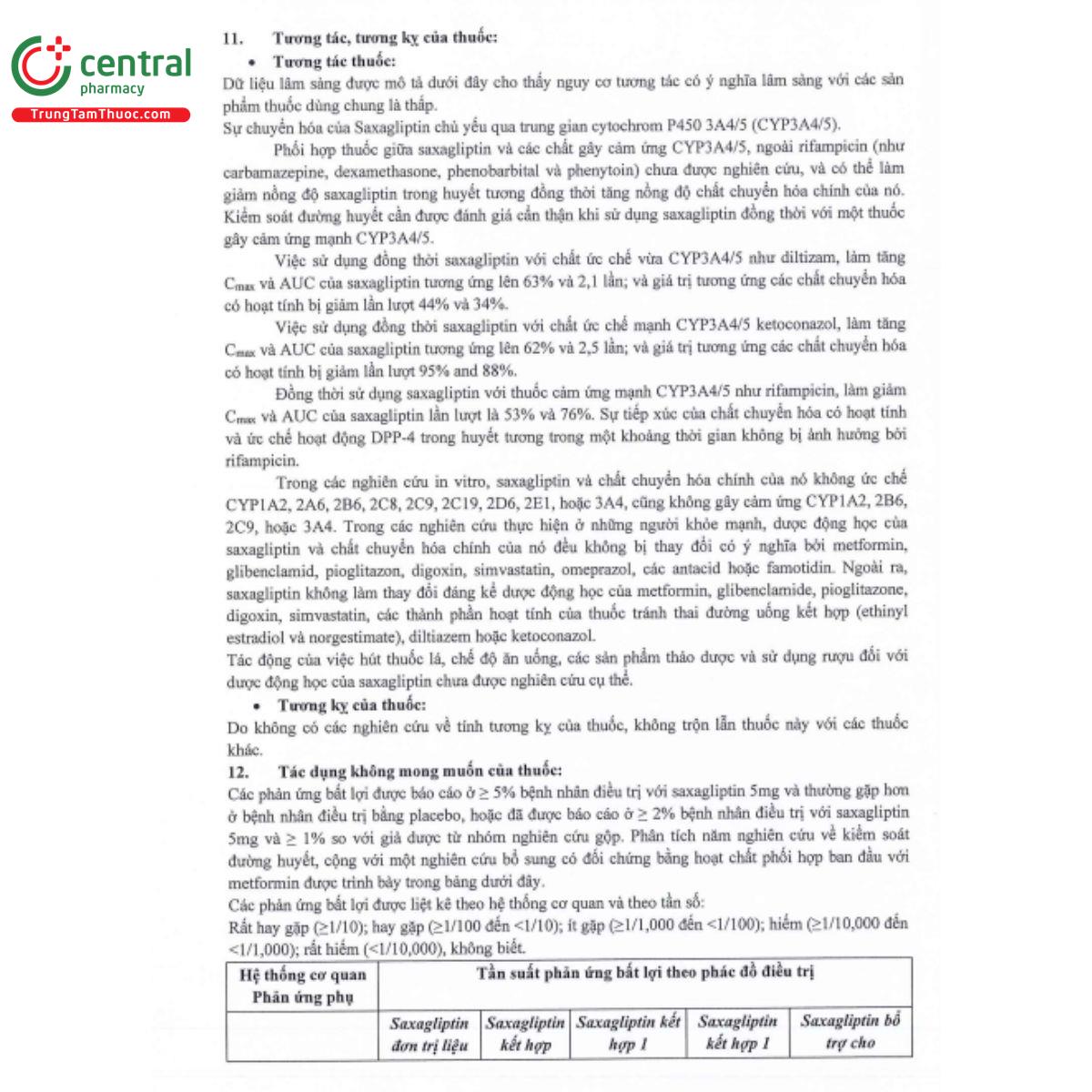 tbsuger 5mg 7 I3486 tbsuger 5mg 7 I3486