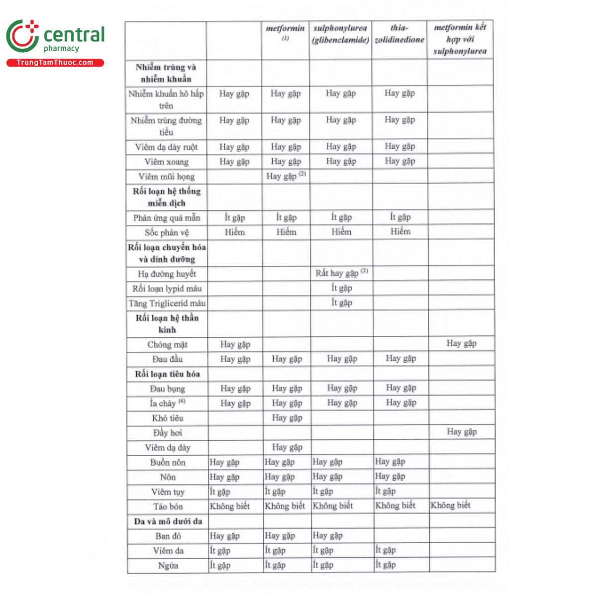 tbsuger 5mg 8 B0650 tbsuger 5mg 8 B0650