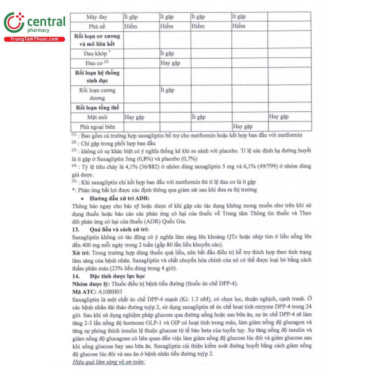 tbsuger 5mg 9 N5465 tbsuger 5mg 9 N5465