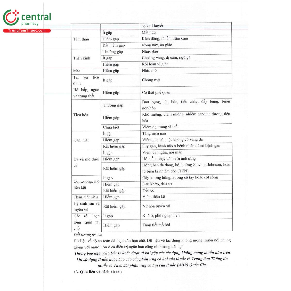 tbtorazol 12 H3522 tbtorazol 12 H3522