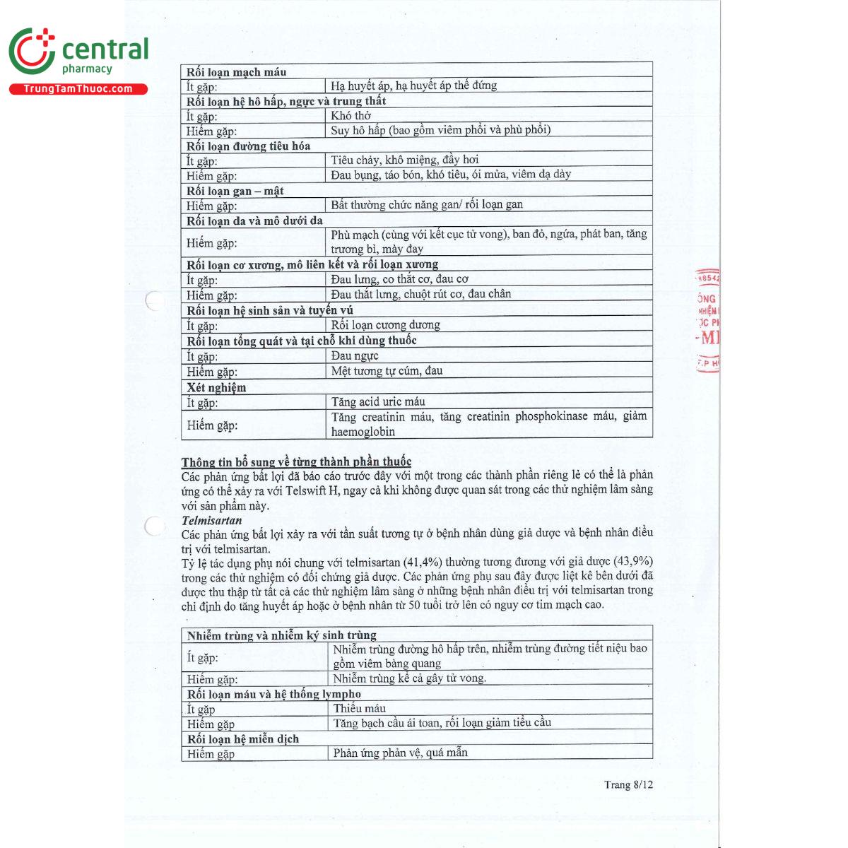 telswift h40 10 C1857
