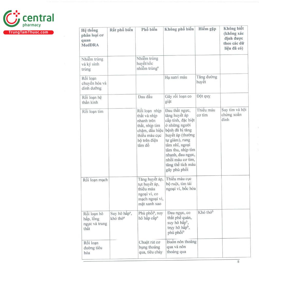 terlipressin acetate ever pharma 02 mg ml 10 T7418