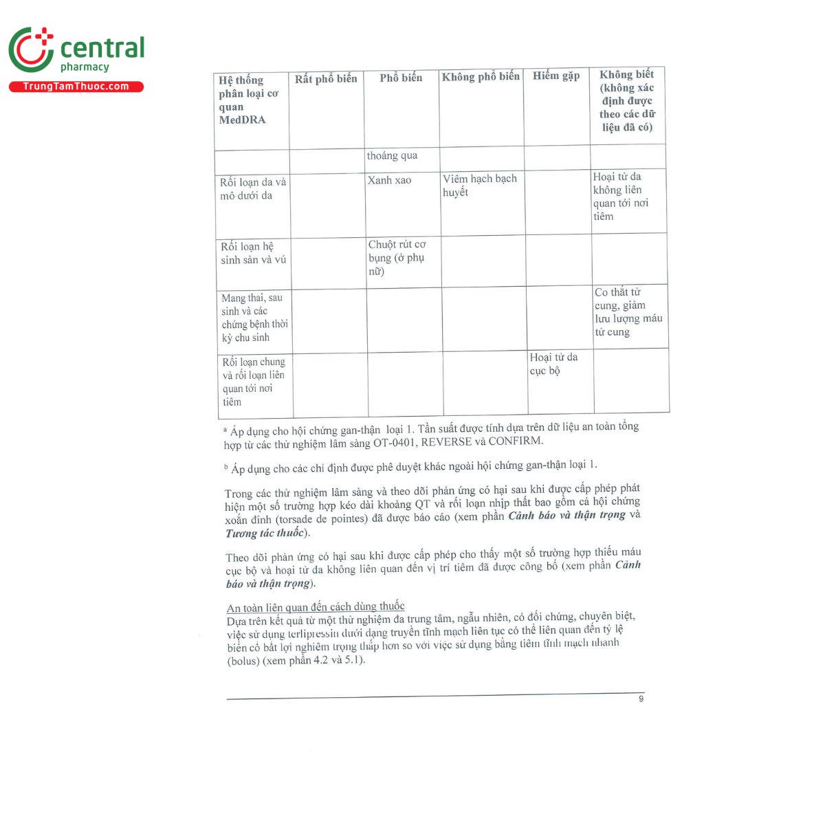 terlipressin acetate ever pharma 02 mg ml 11 R7322