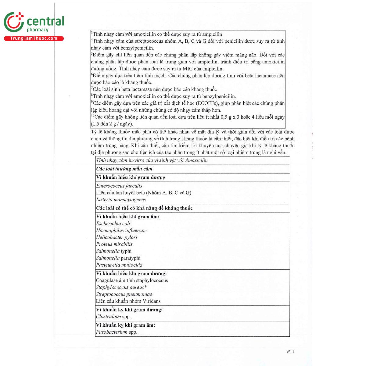 thabamox 1000 dt 13 Q6718