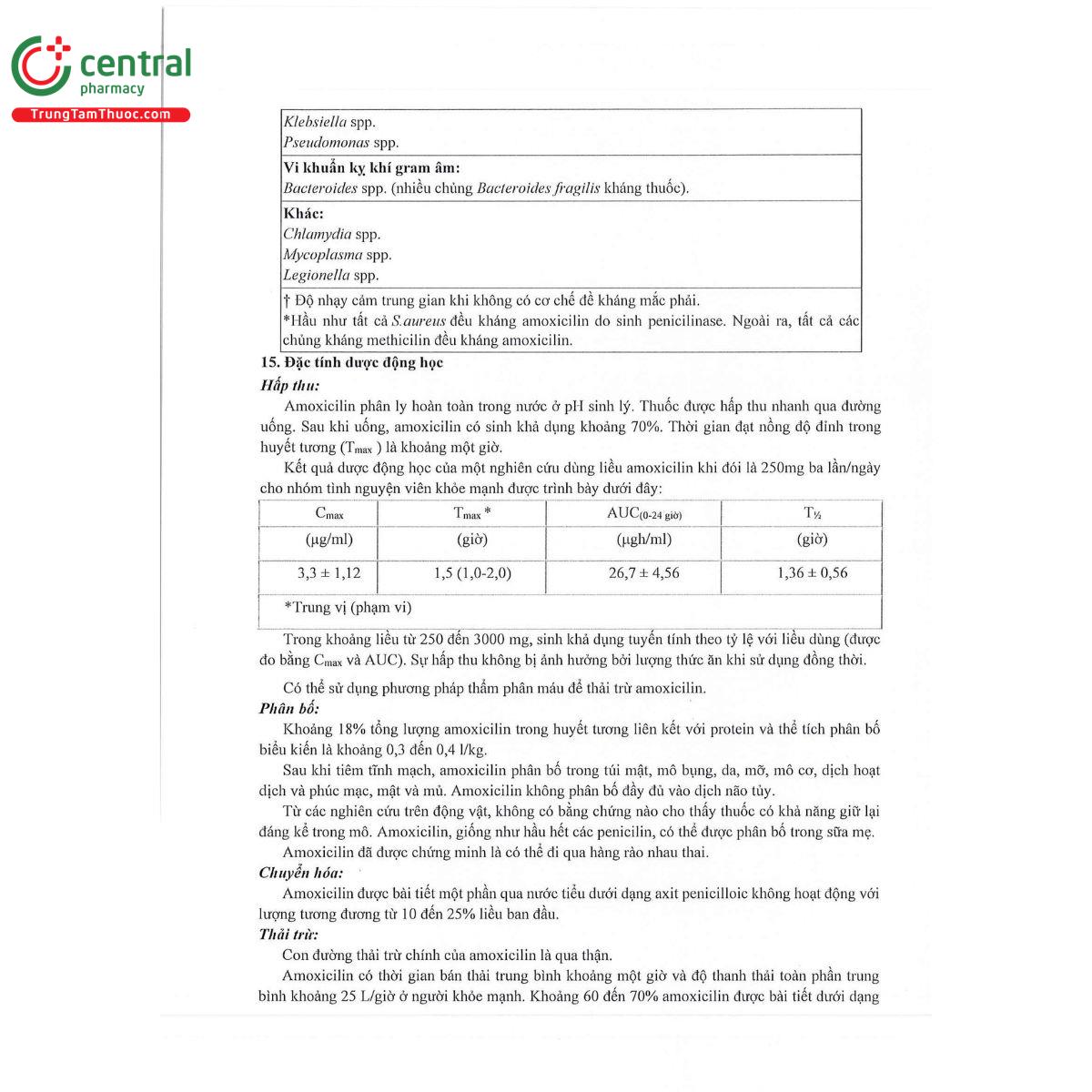 thabamox 500 dt 14 D1034 thabamox 500 dt 14 D1034