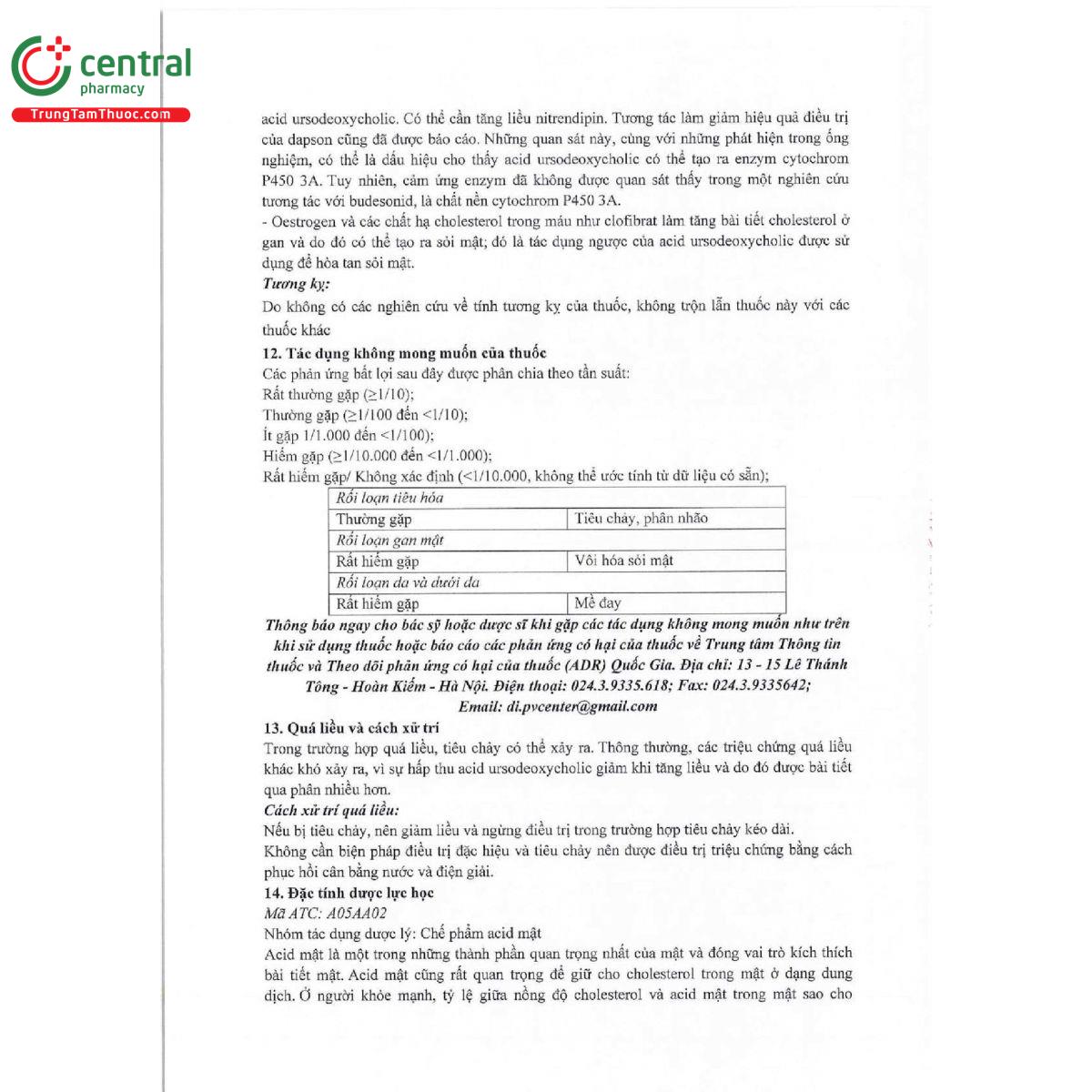 thacholic 150 6 C0035