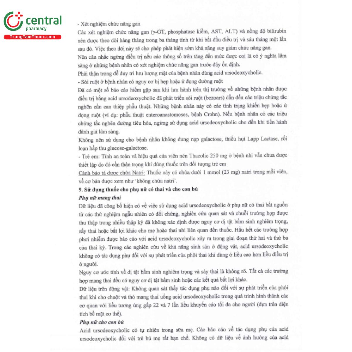 thacholic 250mg 5 Q6312