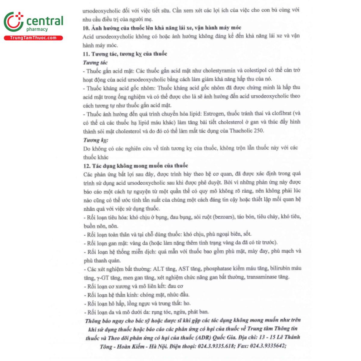 thacholic 250mg 6 K4675