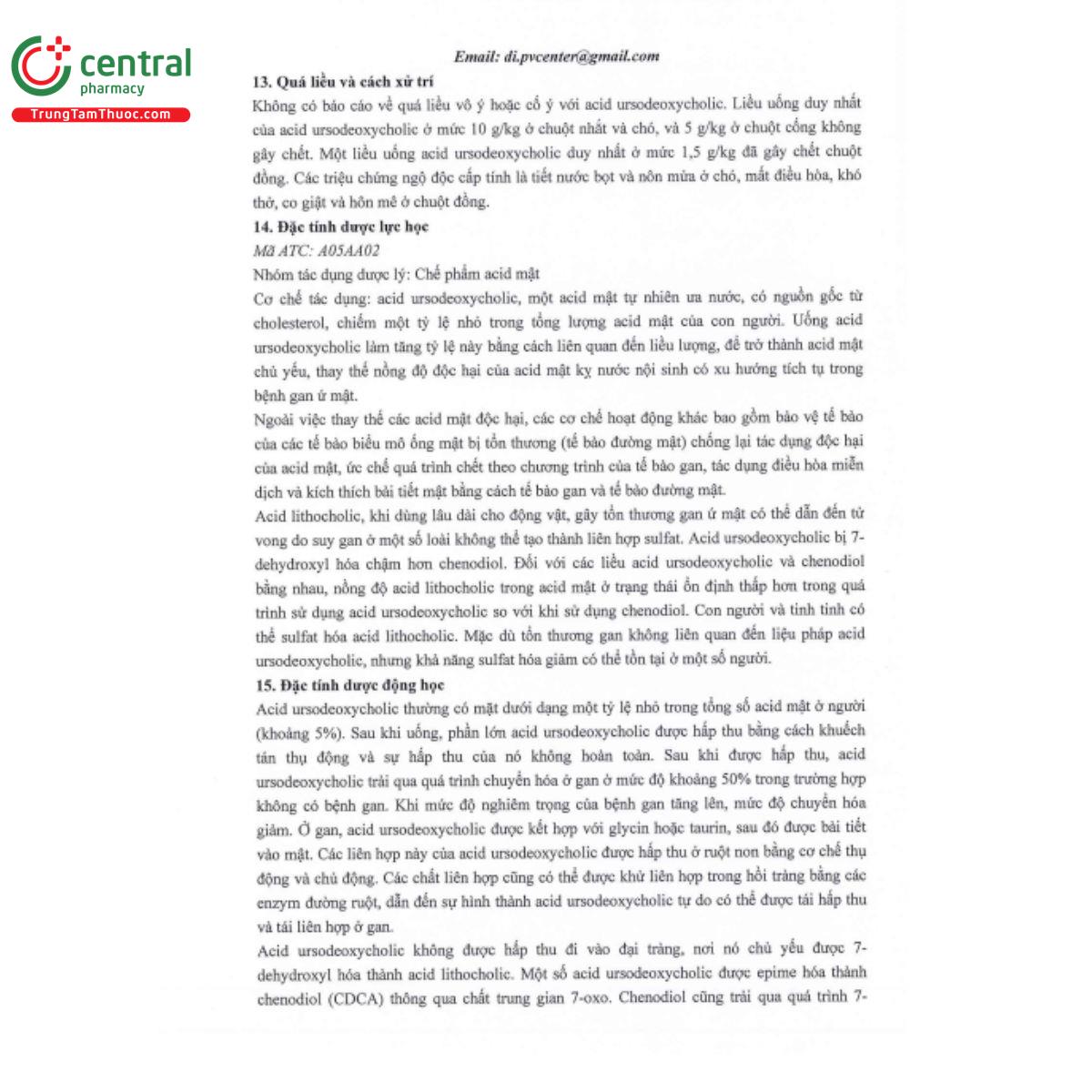 thacholic 250mg 7 R7324