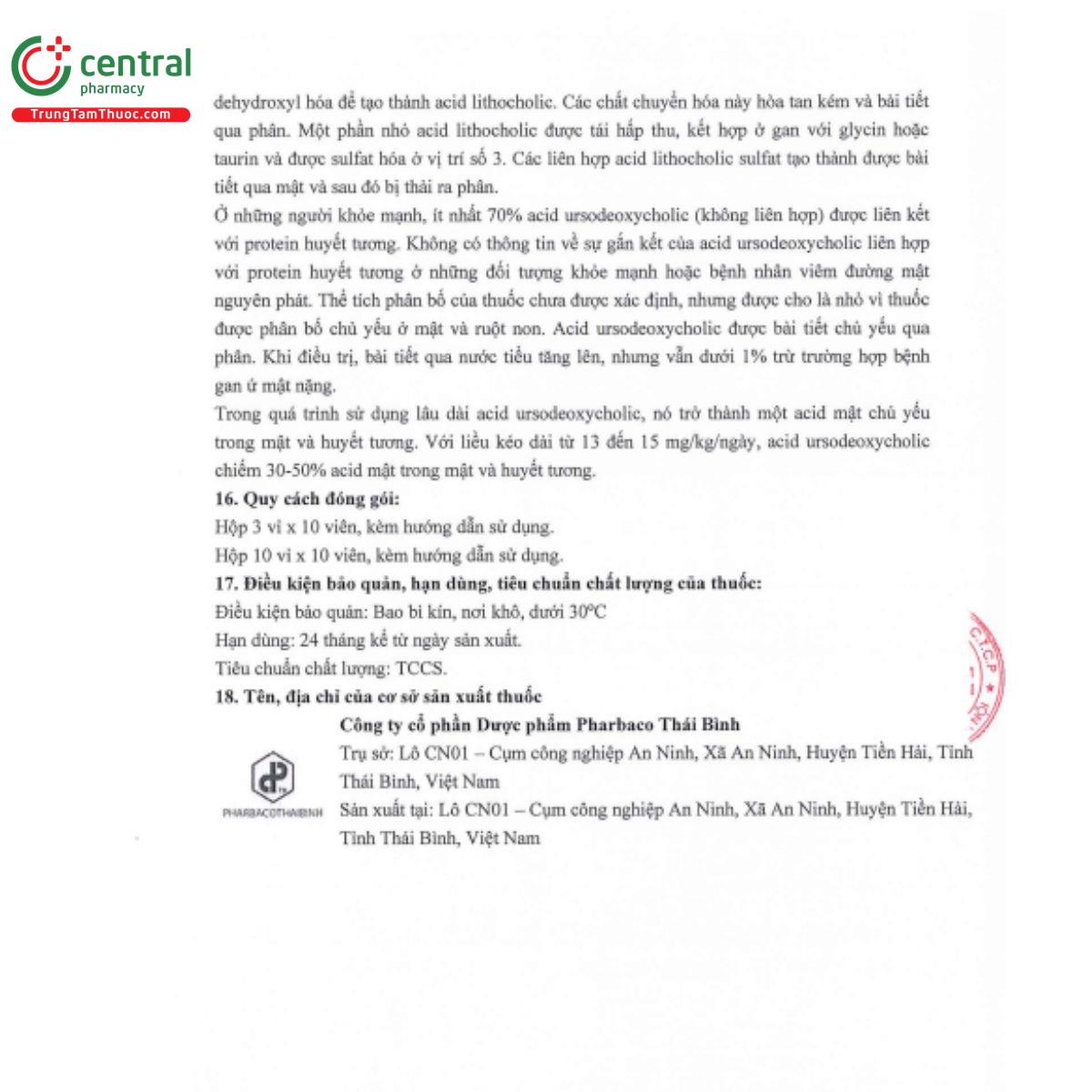 thacholic 250mg 8 K4687