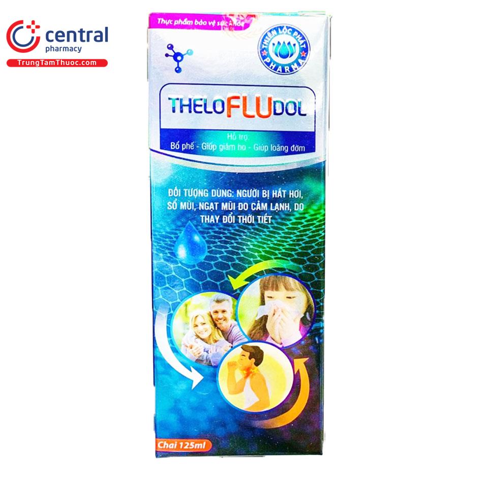 thelofludol 2 G2606