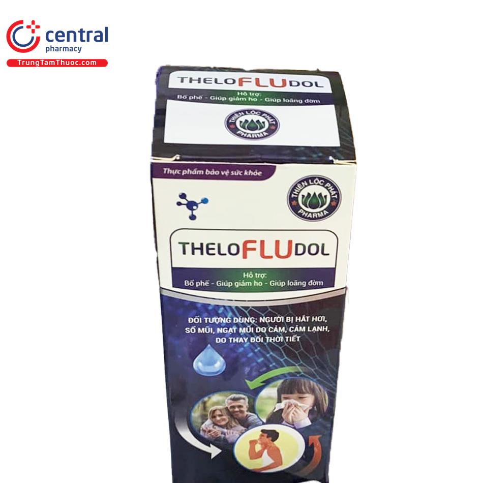 thelofludol 7 P6188