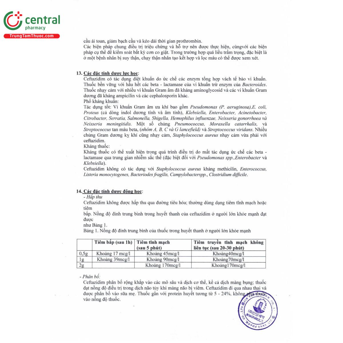 themigrel 1g 12 Q6034 themigrel 1g 12 Q6034