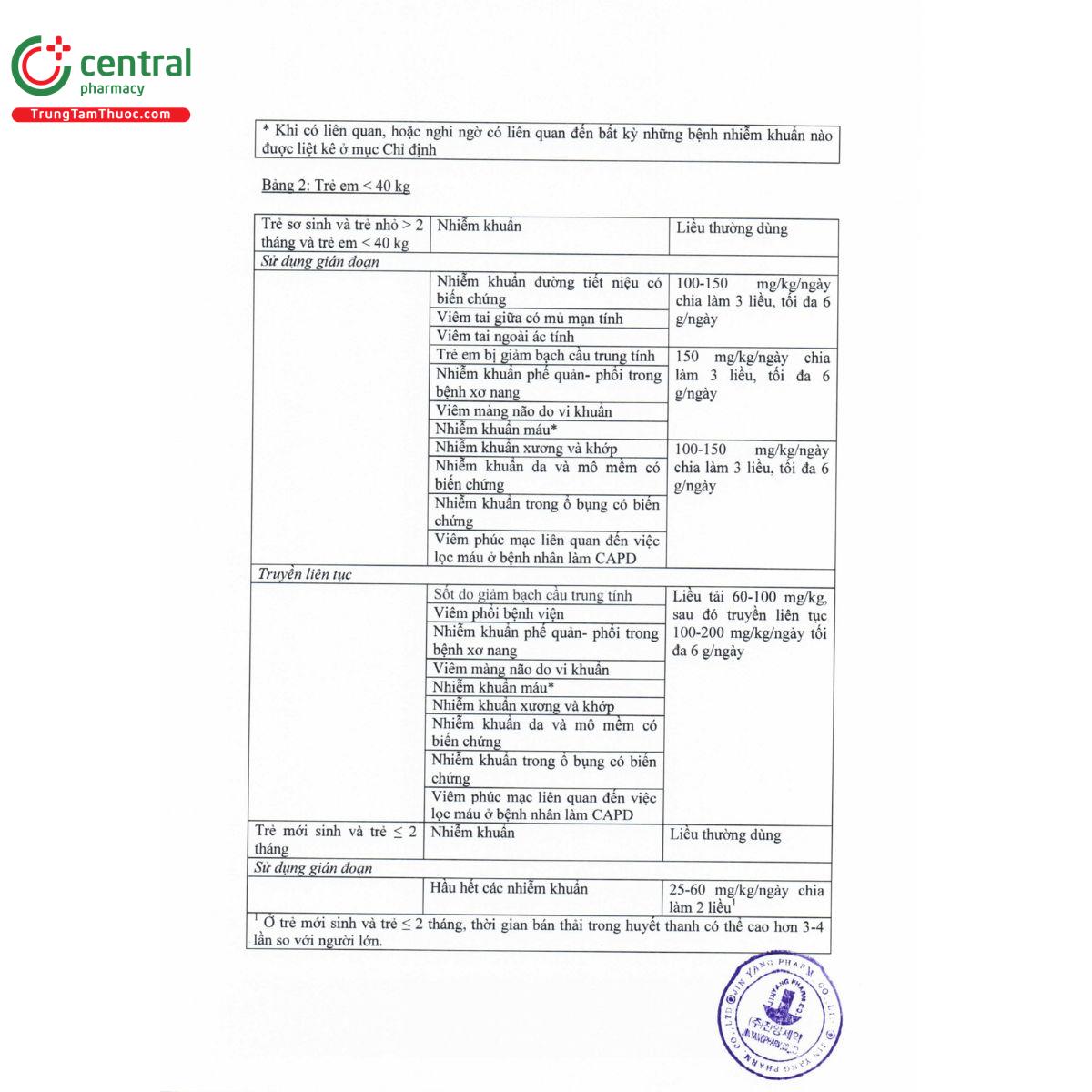 themigrel 1g 5 P6243 themigrel 1g 5 P6243