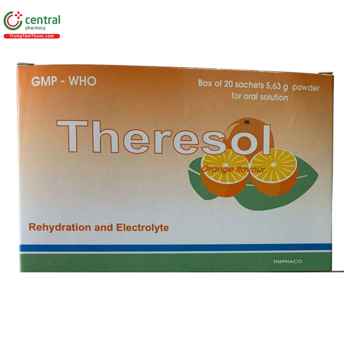 theresol 11 B0086 theresol 11 B0086