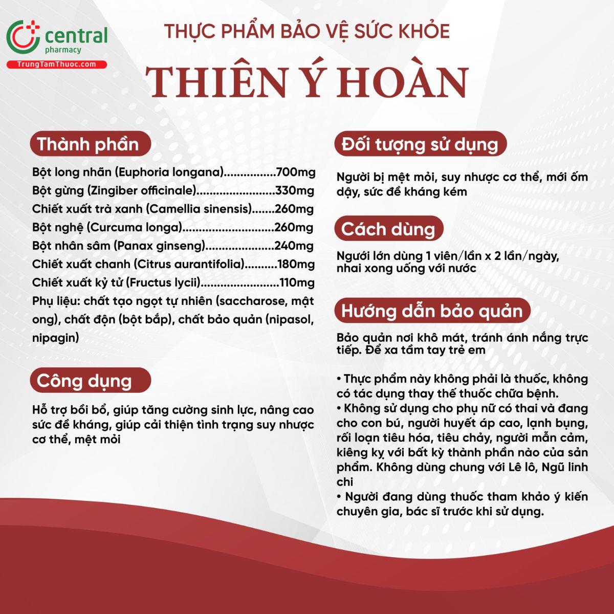 thien y hoan 4 V8815