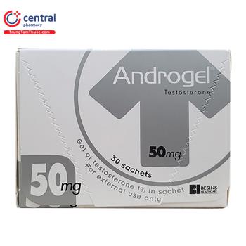 Androgel