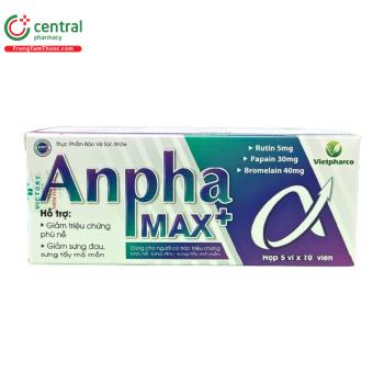 Anpha MAX+