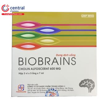 Biobrains