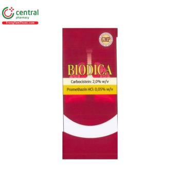 Biodica 