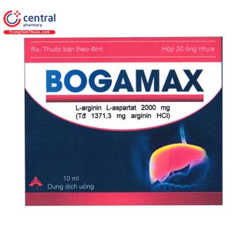 Bogamax