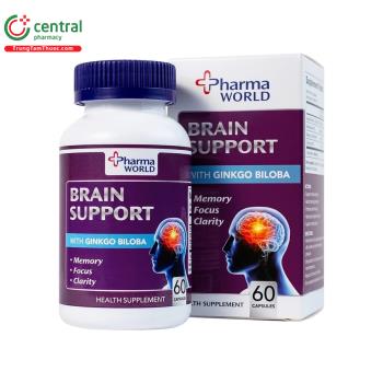 Brain Support Pharma World