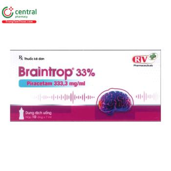 Braintrop 33%