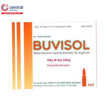 Buvisol