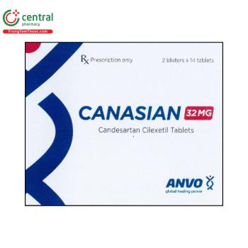 Canasian 32mg